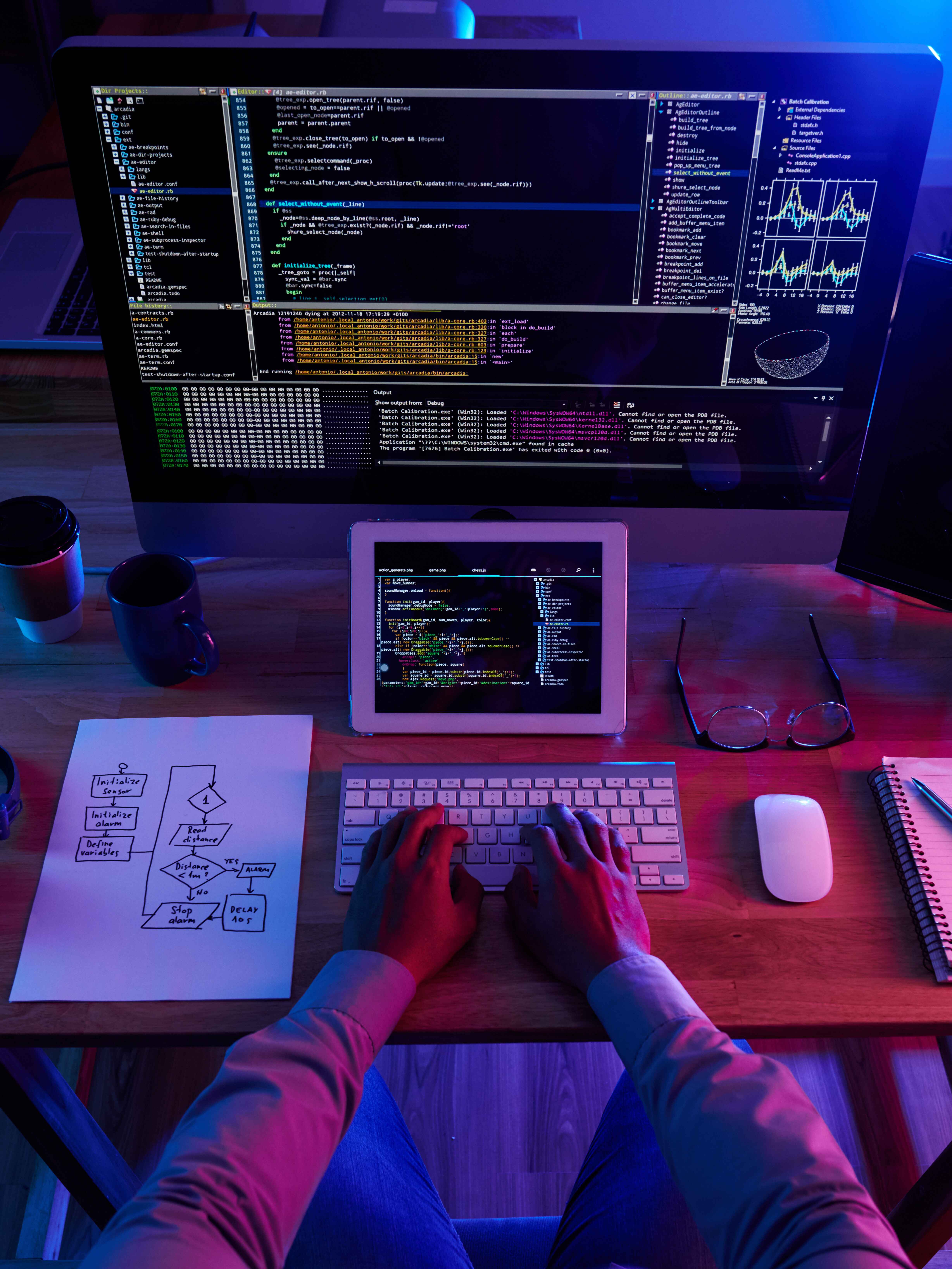 Webdesign Welt